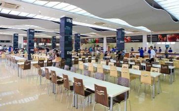 食堂安全自查报告通用5篇
