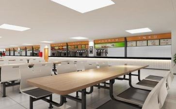 食堂的调查报告5篇