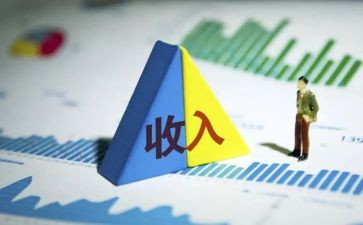 收入调研报告7篇
