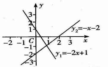 感知数量5小班数学教案8篇