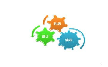 农村转正思想汇报6篇