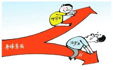 学生素质培训心得体会7篇