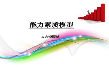 干部政治素质自查报告参考6篇