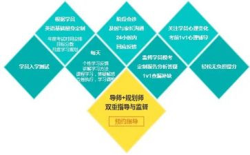 小学语文的提分心得体会通用5篇