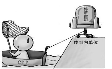 停薪留职申请书6篇