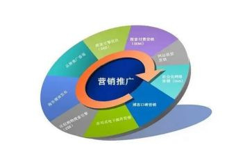 开展普通话推广的活动总结优质5篇