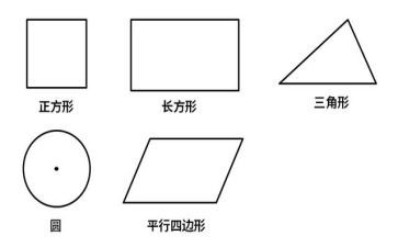 图形课教案优质7篇