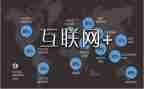 网络口工作总结优质8篇