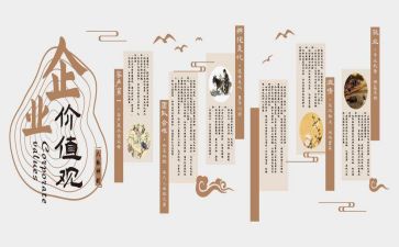 文化类调查报告范文7篇