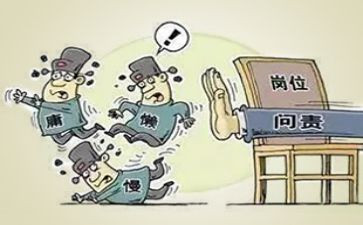 党问责条例心得体会6篇