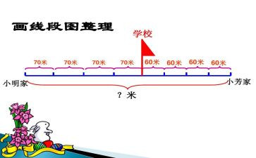 线段射线直线教案7篇