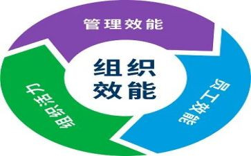 转作风提效能促发展心得体会5篇