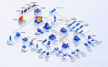销售行业2024年工作计划最新8篇
