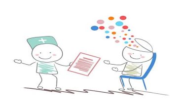 心理c级培训心得体会模板7篇