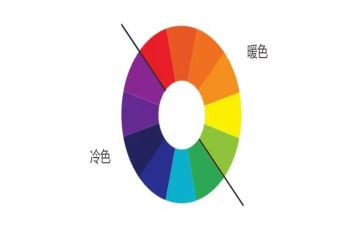 春天的颜色小班教案8篇