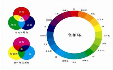 幼儿园小班找颜色教案5篇