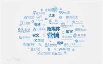 营销员心得体会7篇