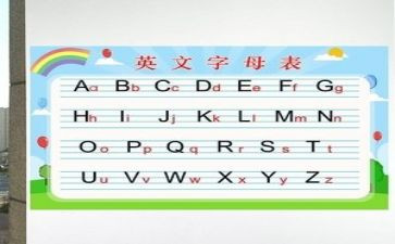 听优秀英语教师课心得体会8篇