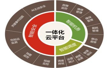 机电一体化毕业自我鉴定7篇