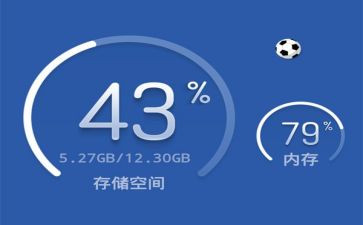 运行电气工作总结5篇