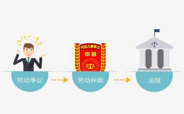 申请变更仲裁请求申请书5篇