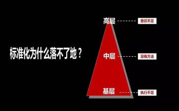 2023年企业中层干部述职报告5篇