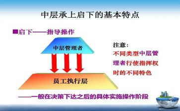 企业中层干部述职报告8篇