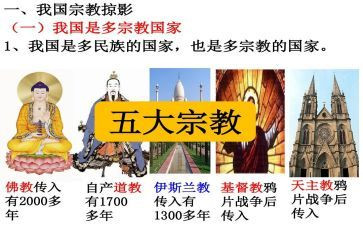 宗教的工作总结8篇